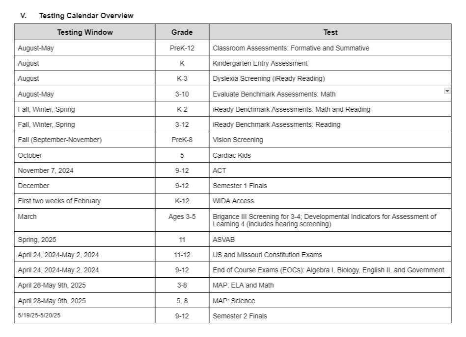 Testing Calendar