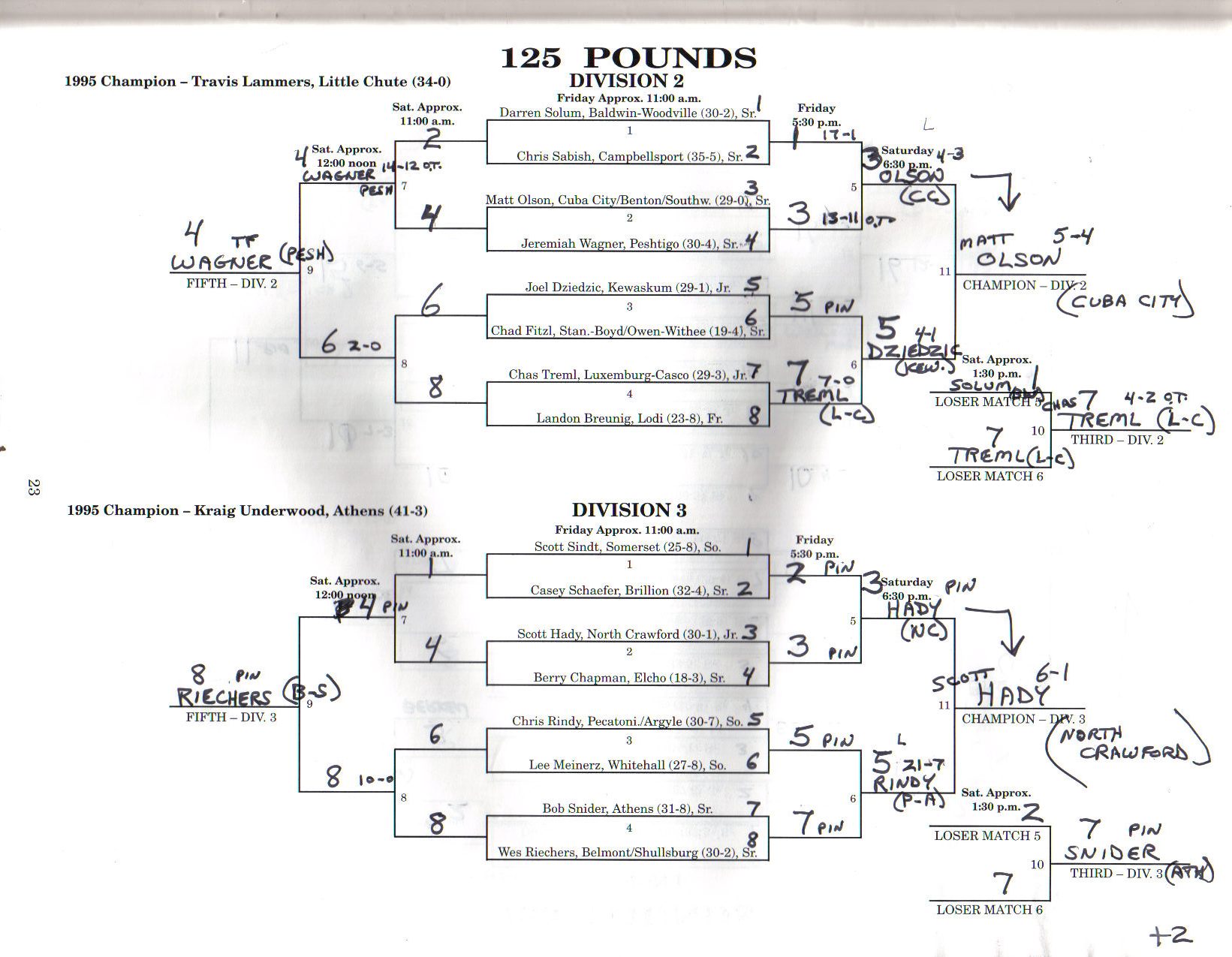 Lee Meinerz's WIAA State Bracket