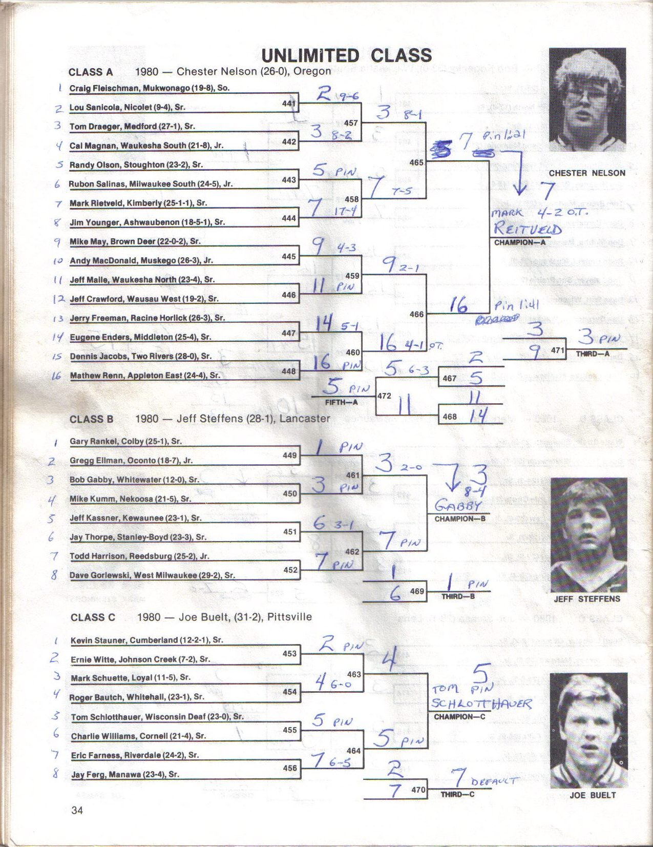 Roger Bautch's WIAA State Individual Bracket 