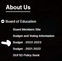 How to find budget vote information