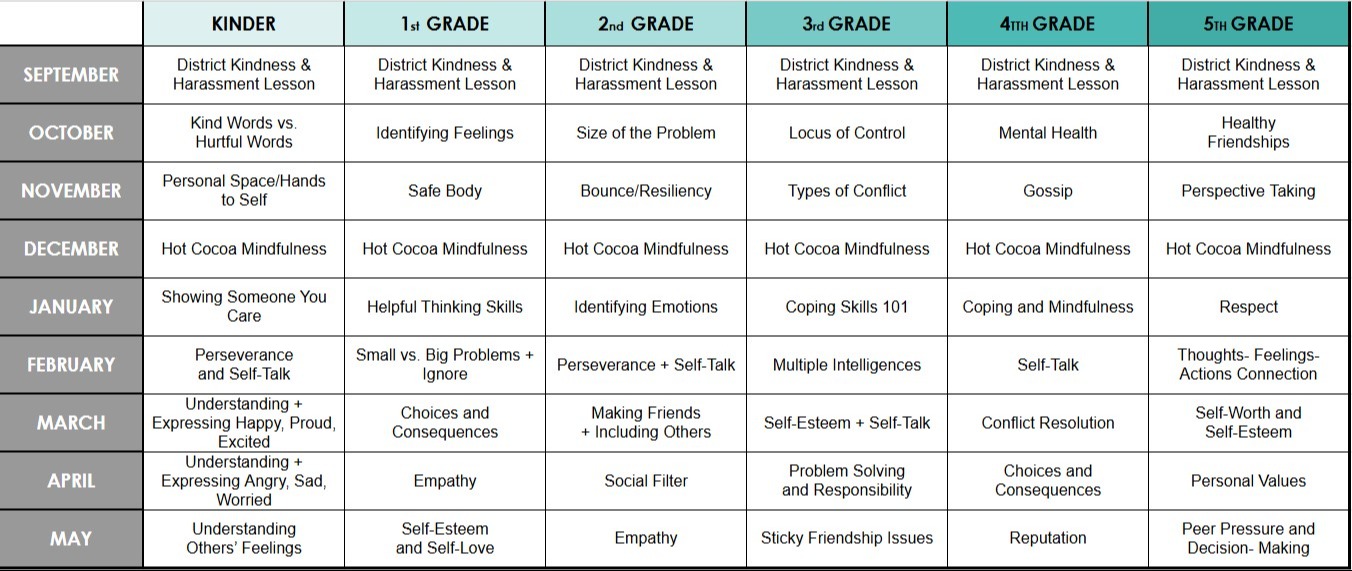 SEL lesson