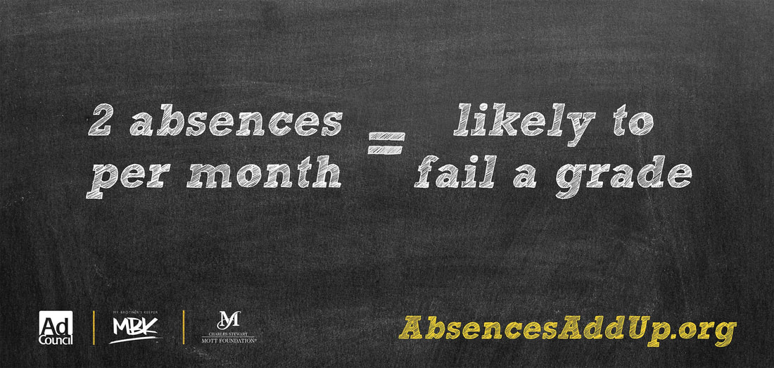 Absences Info