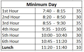 minimum day schedule
