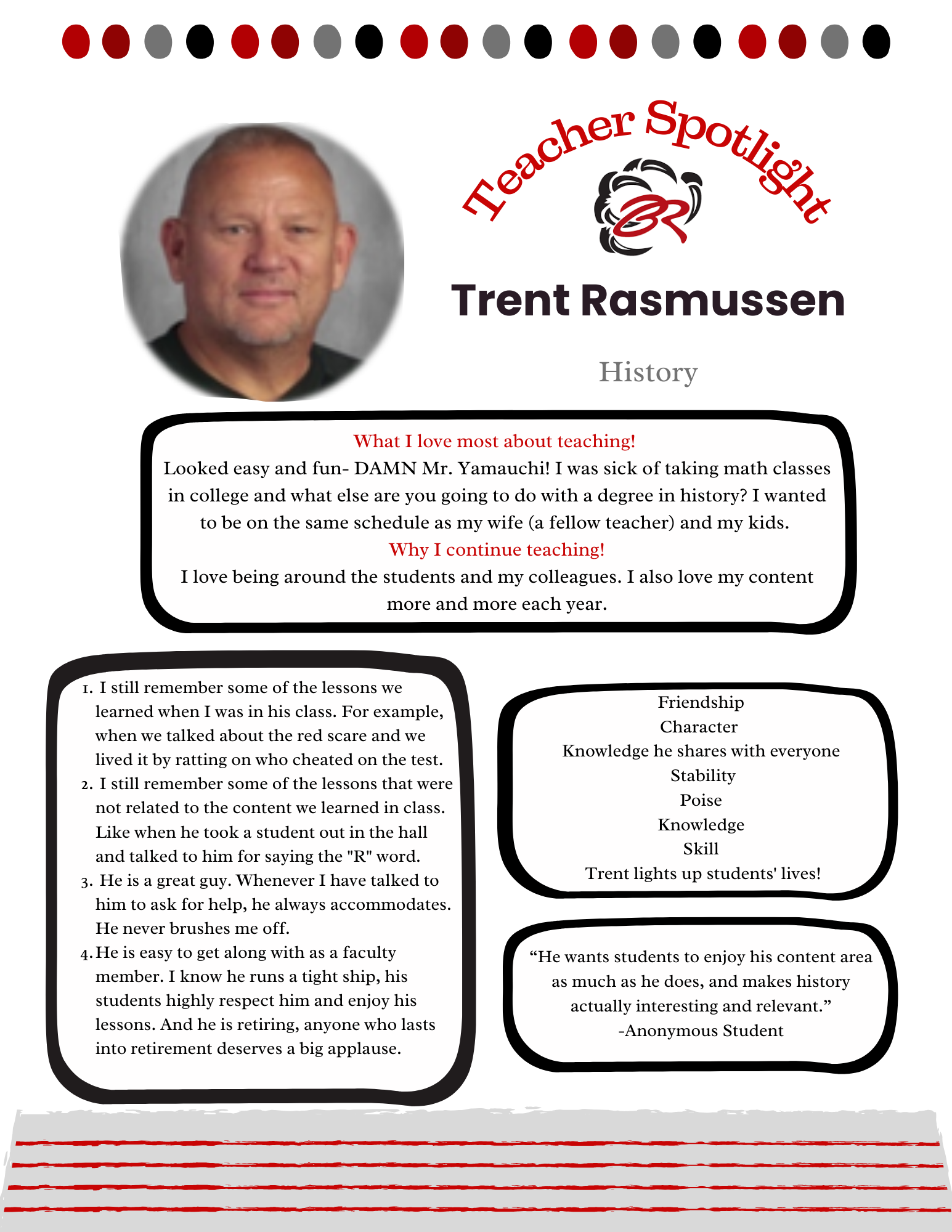 Spotlight Trent Rasmussen