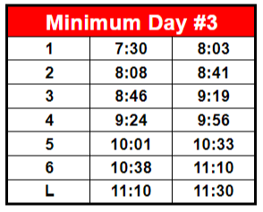 Minimum day schedule