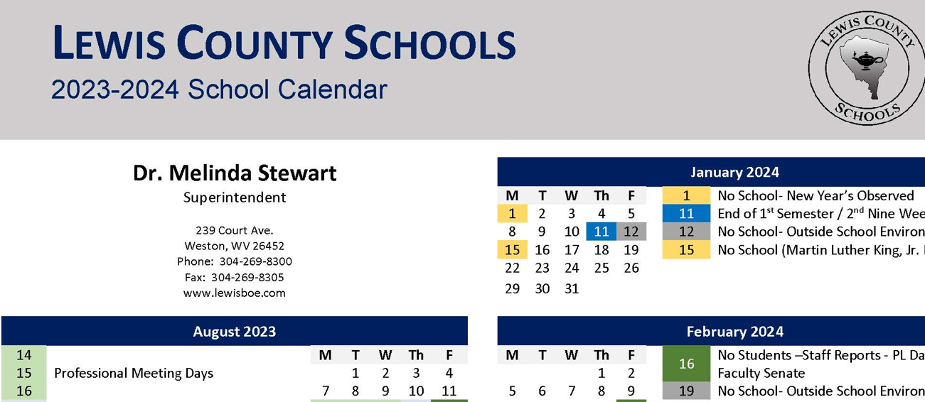 WVDE 2023 Parent Survey