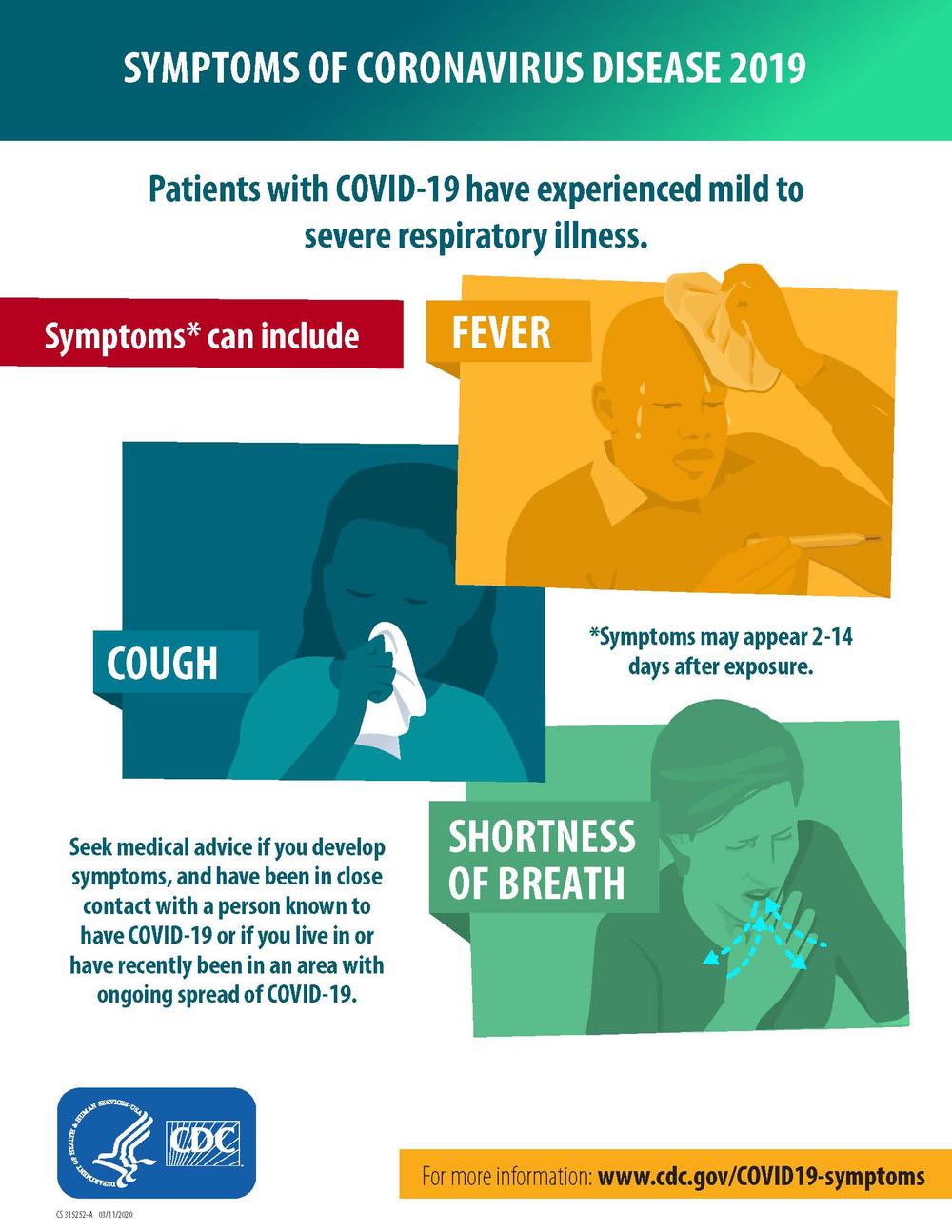 symptoms