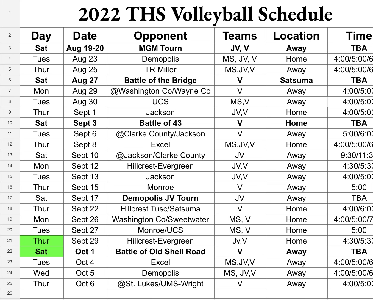 THS volleyball update 2022 update