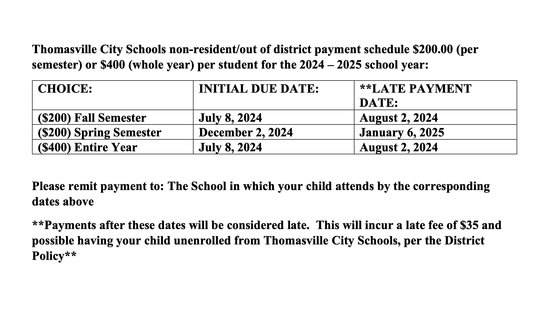 Important information for parents with students from out-of-district.
