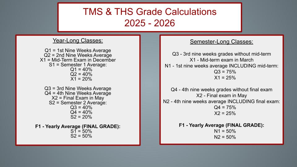 PARENTS | Thomasville City Schools