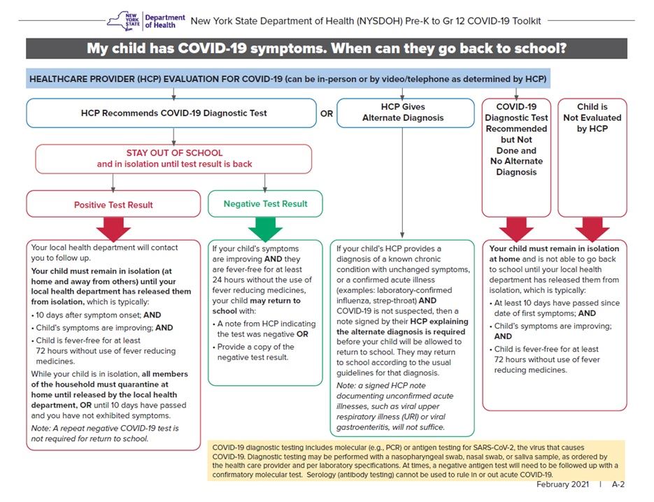 Toolkit Student pg2A