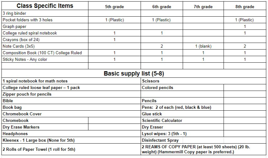 middle school supply list