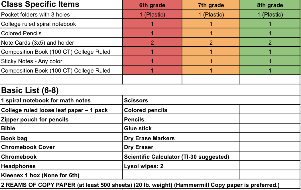 middle school supply list