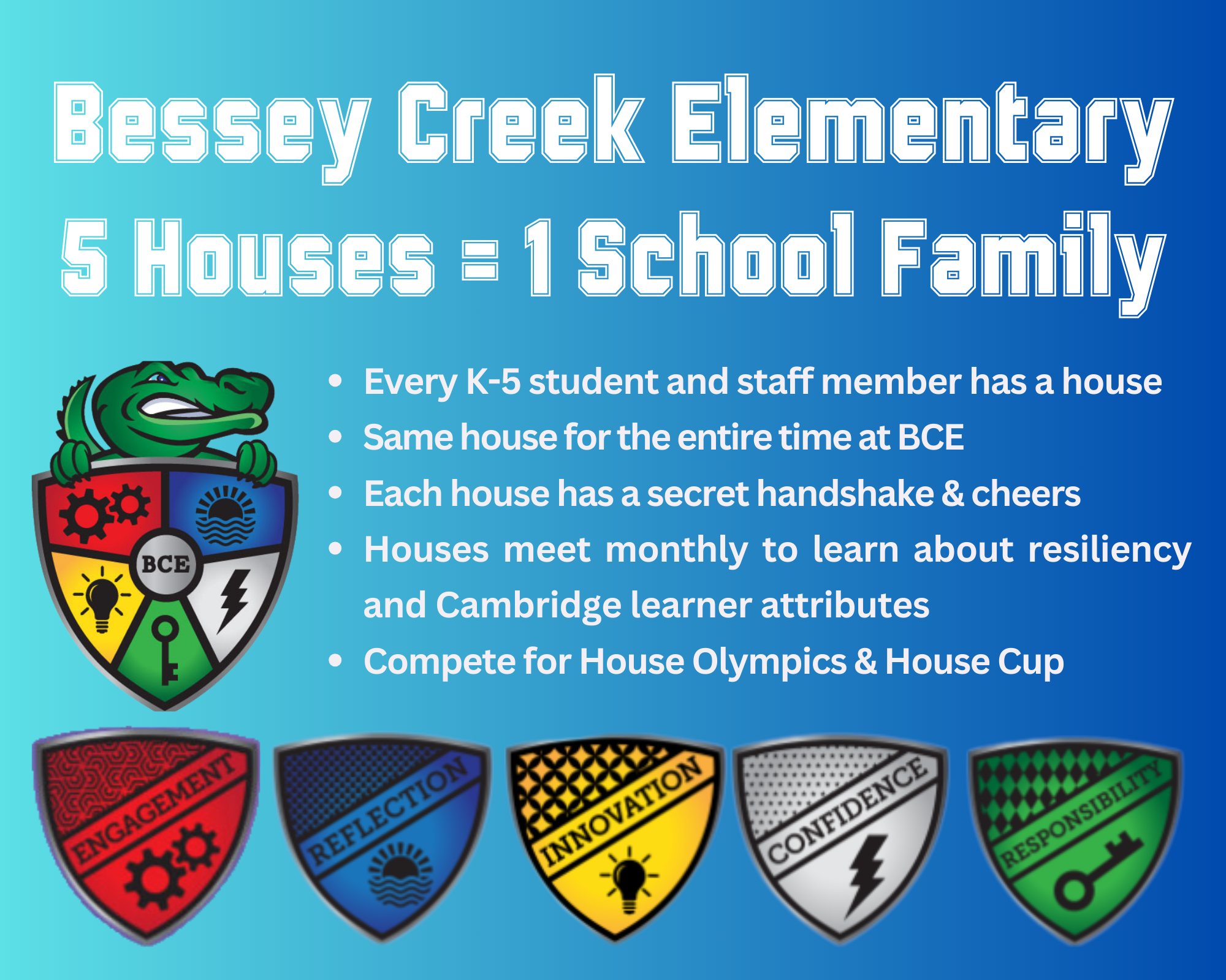 House Info