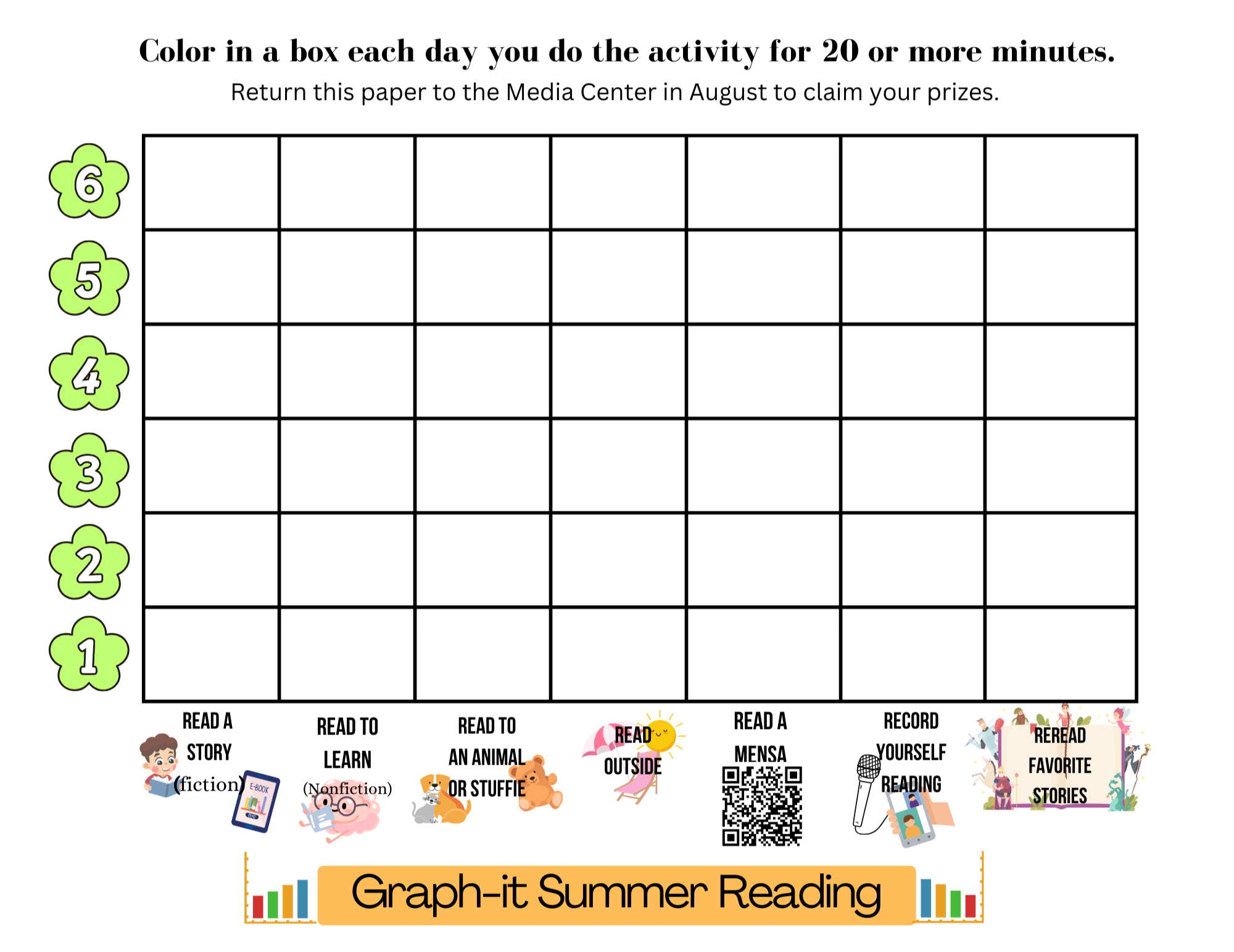 Graph for Summer Reading
