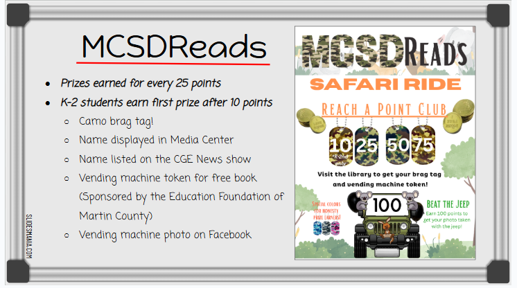 MCSDReads summary