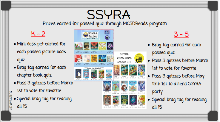 SSYRA summary