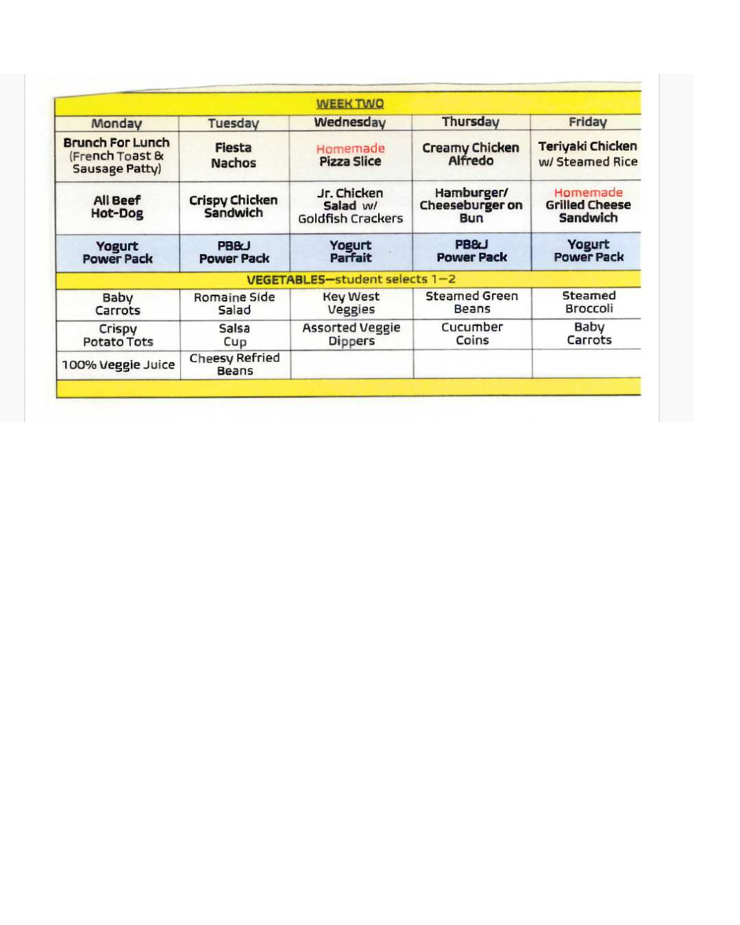 Week 2 Lunch Summary