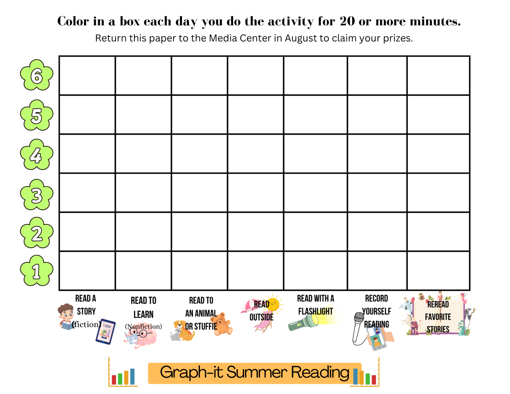 Graph for Summer Reading