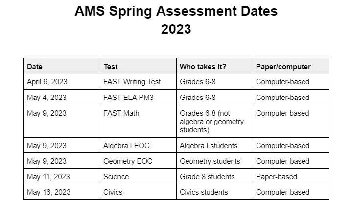 Spring Assessment Dates