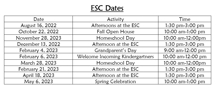 ESC Dates