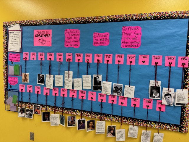 Black History Celebration