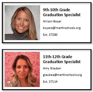 Grad specialists