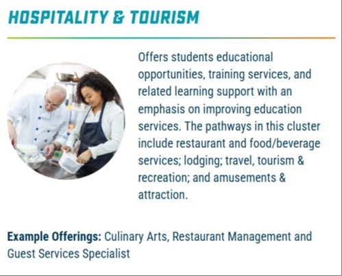 hospitality and tourism