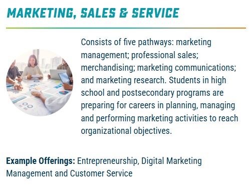 Marketing, Sales & Service