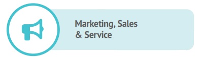 Marketing, Sales & Service