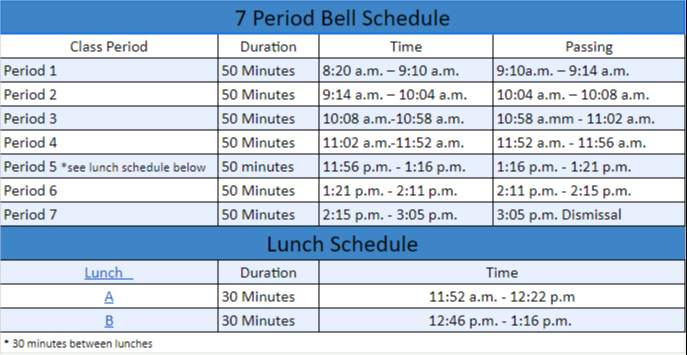 MCHS 7 Period Bell Schedule