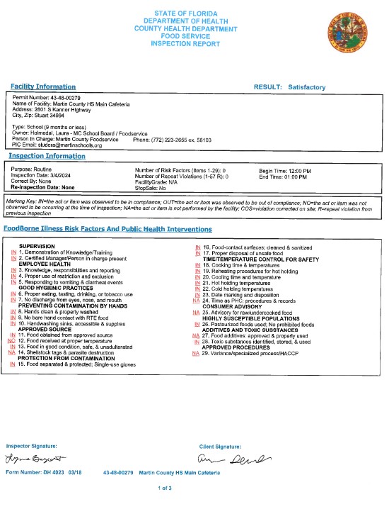 Inspection Report