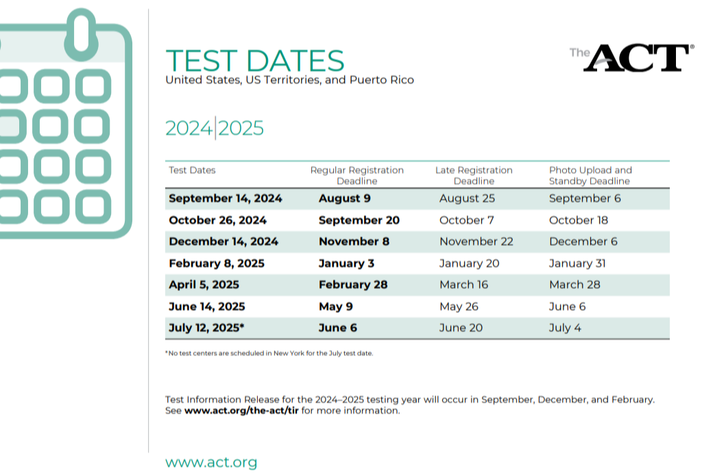 ACT 2024-2025