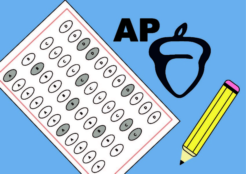 AP Exam Dates