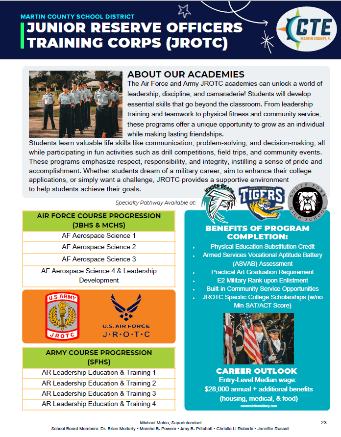 CTE Junior Reserve Officers Training Corps