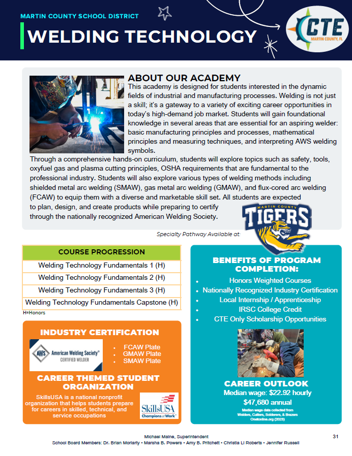 CTE Welding Technology