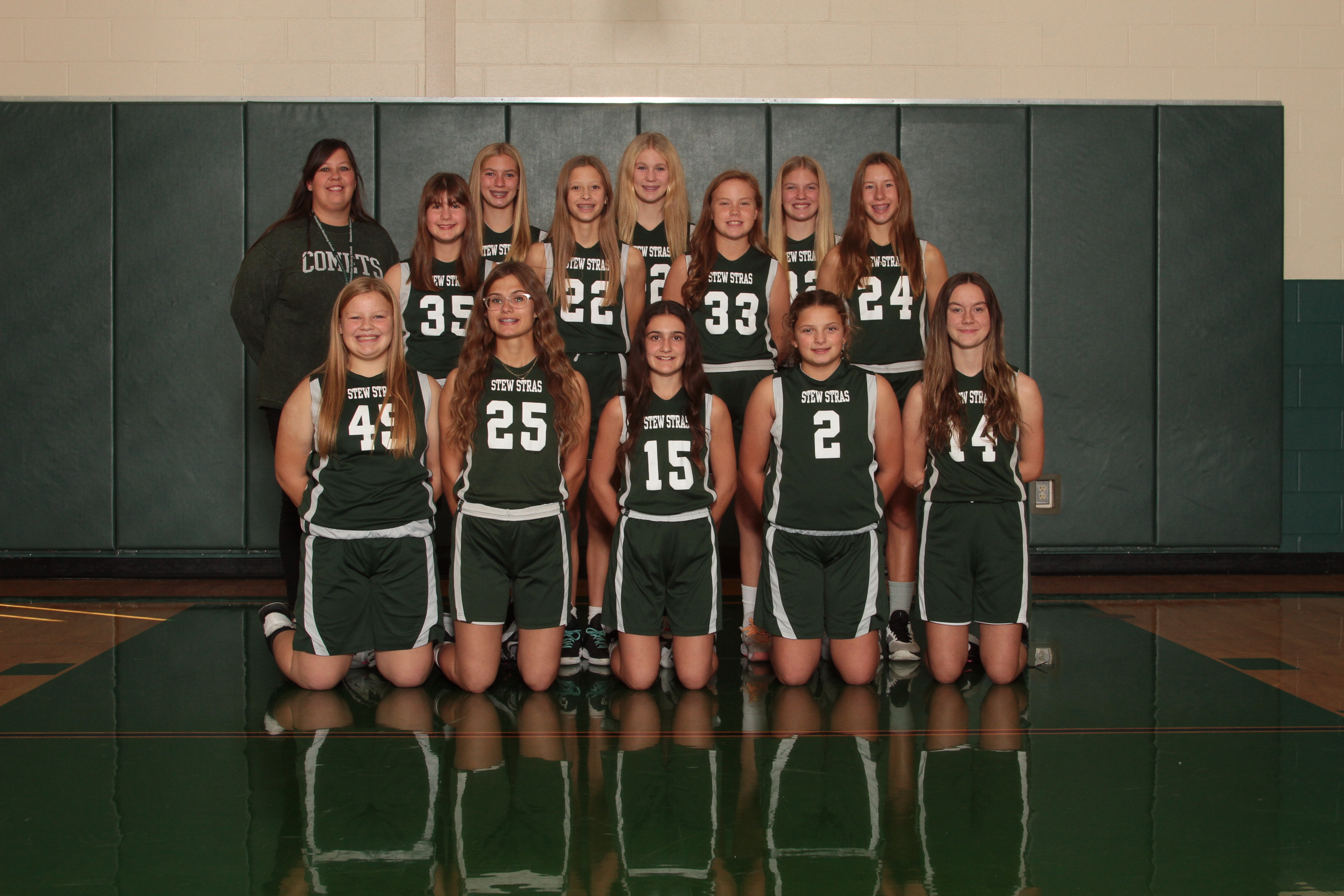 Jr High Girls Basketball StewardsonStrasburg CUSD 5A