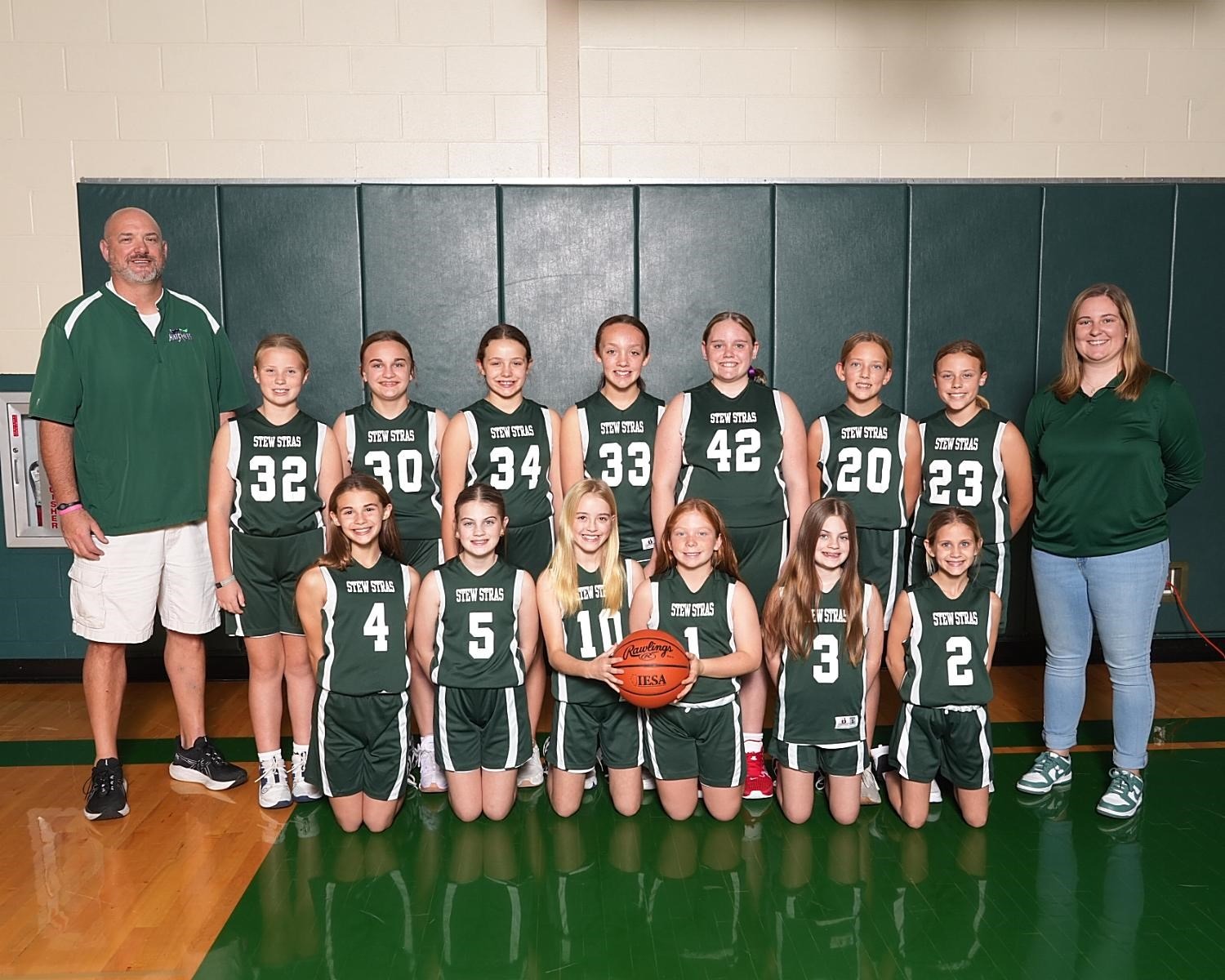 JH Girls Basketball