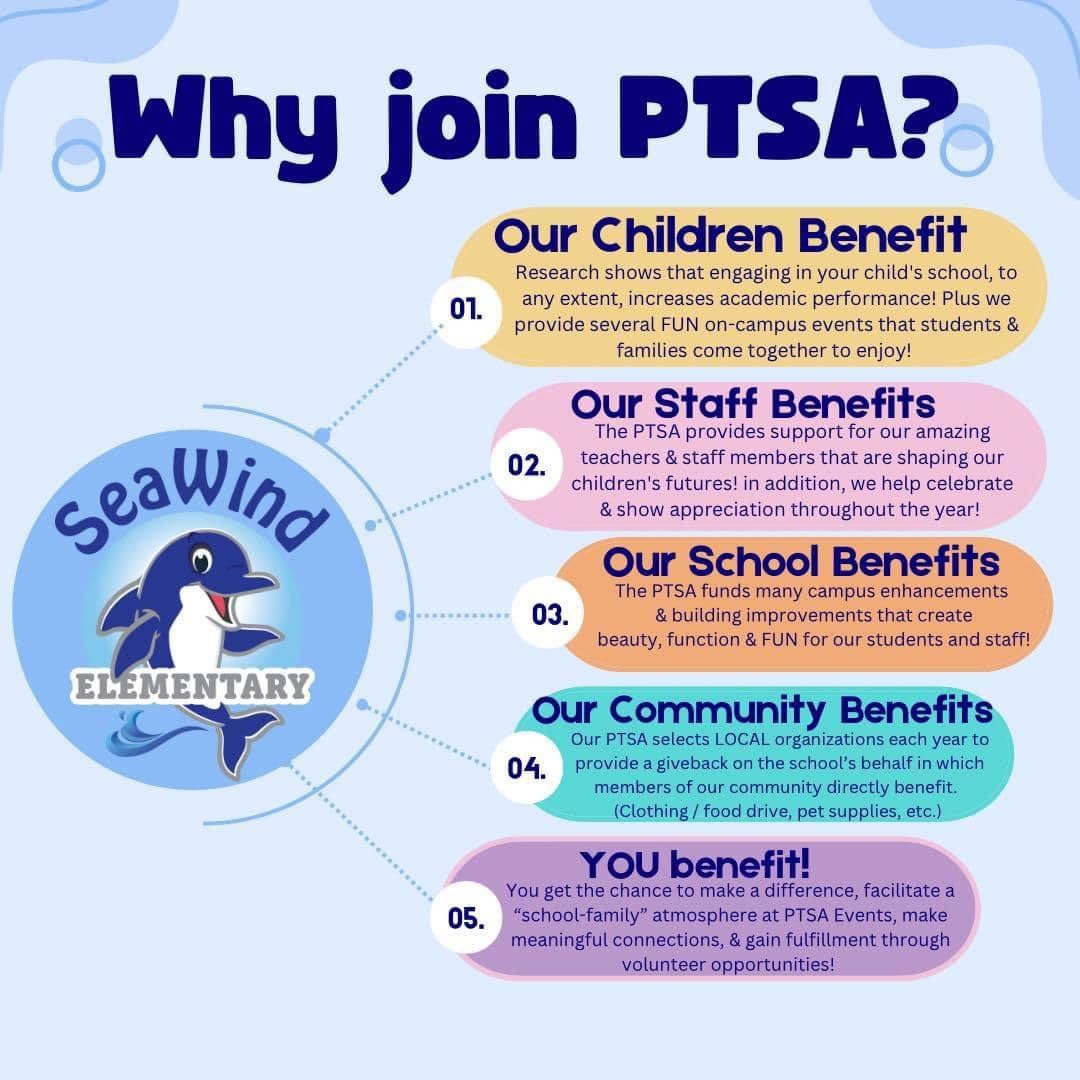 PTSA