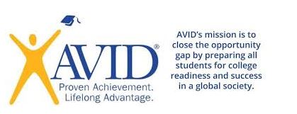 AVID Logo 