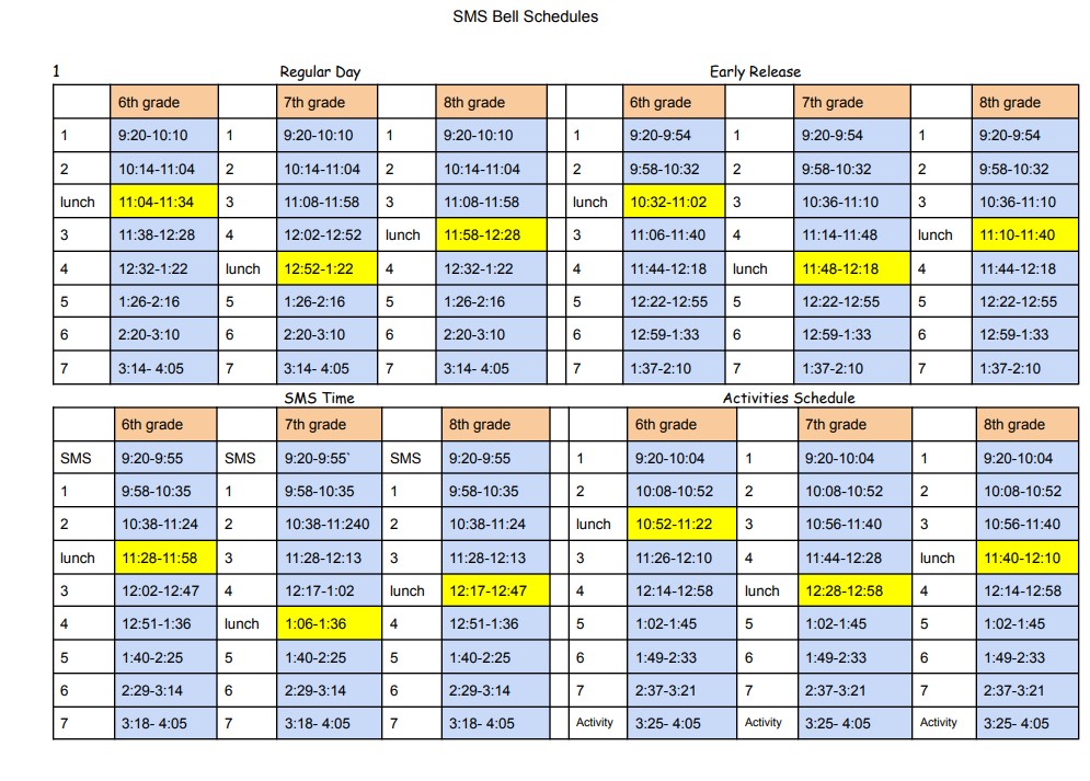 SMS Bell Schedule 