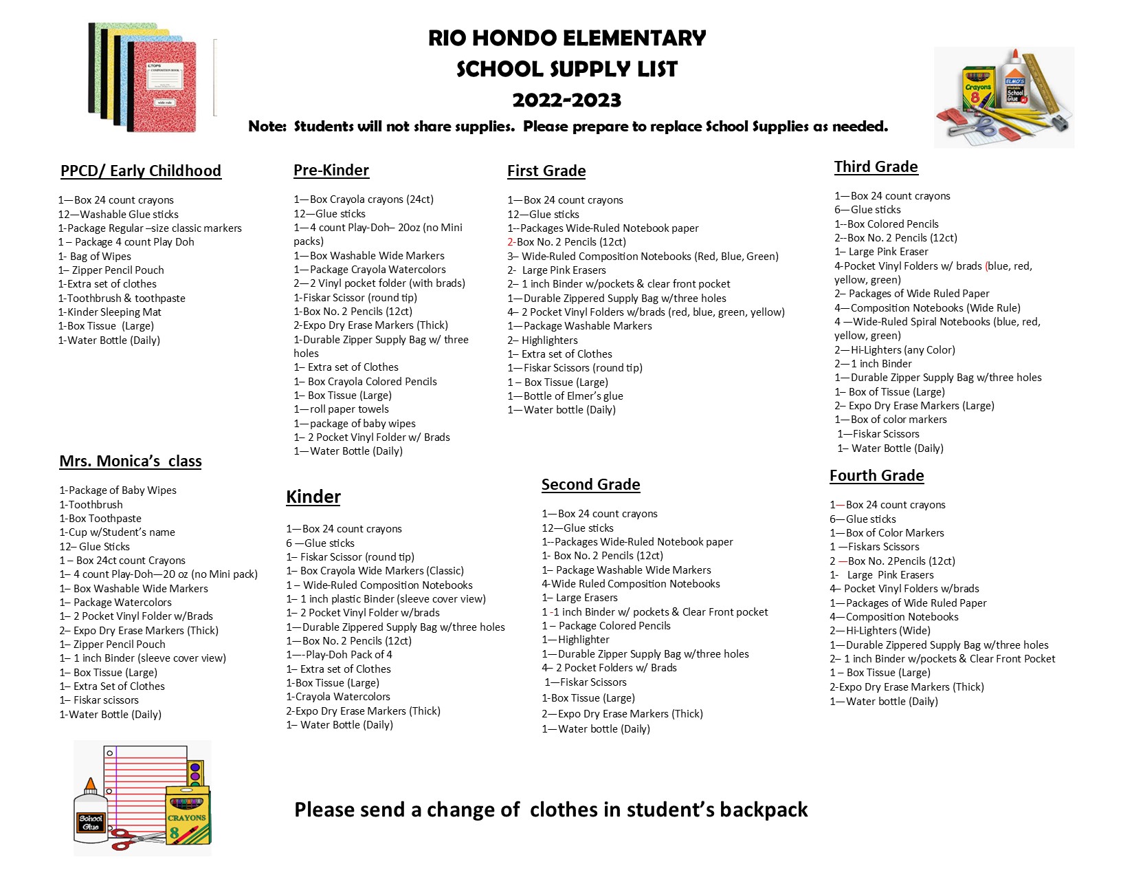 Elementary | Rio Hondo