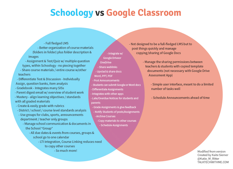 sgy_venndiagram_1.jpg