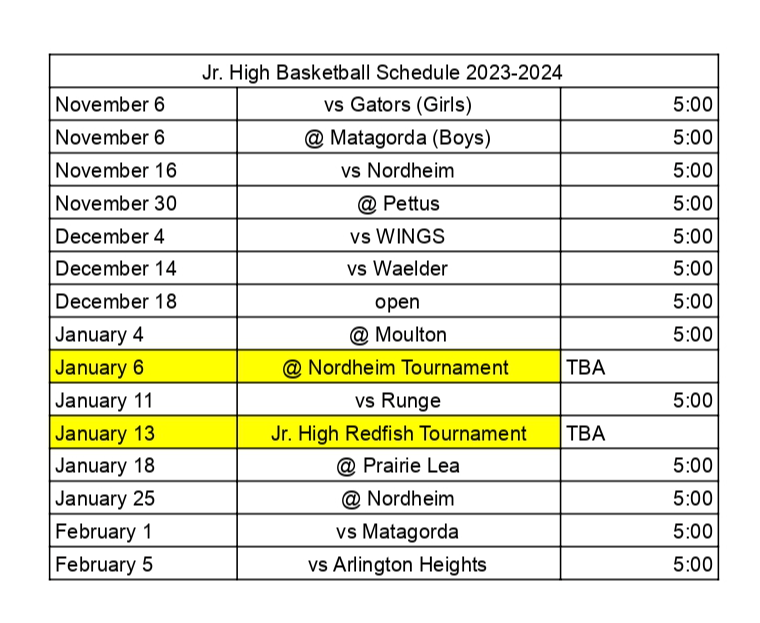 Jr. High Basketball AustwellTivoli ISD