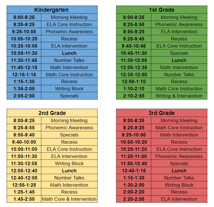 Schedules