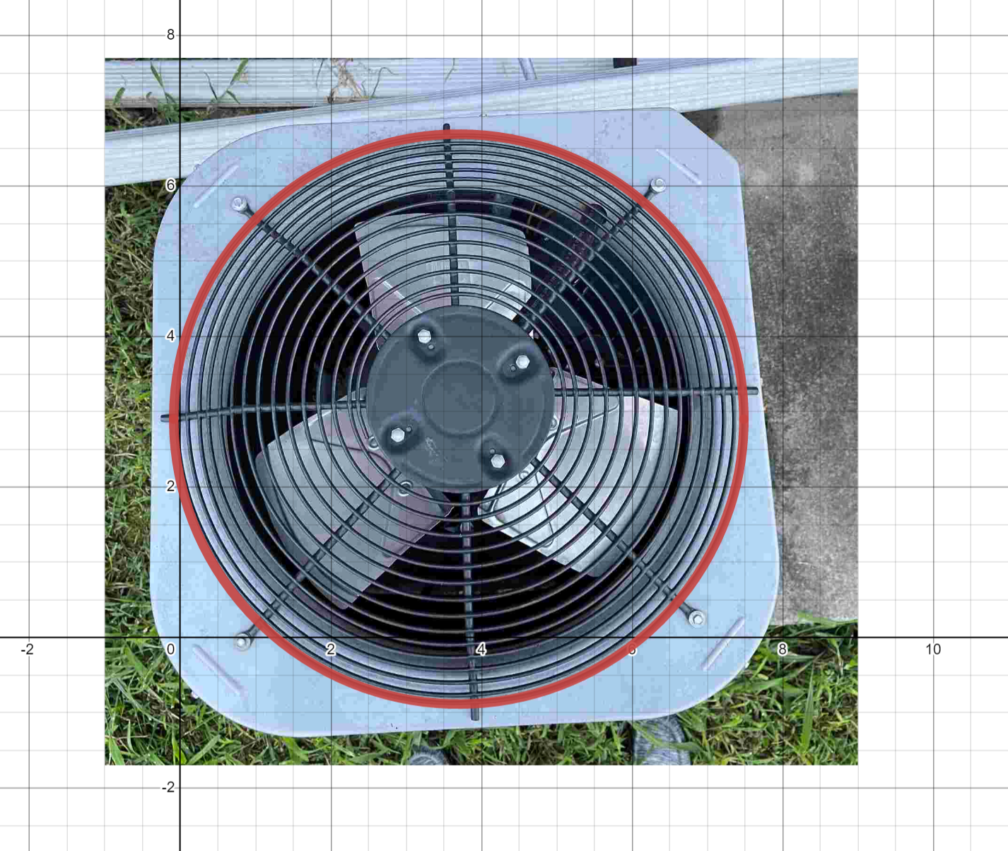 AC