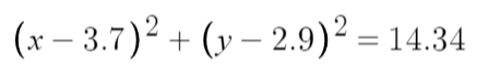Circle Eq