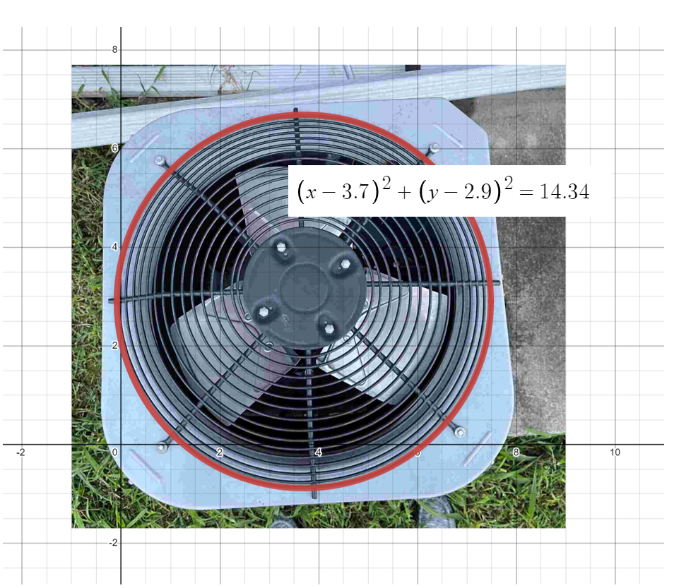 AC