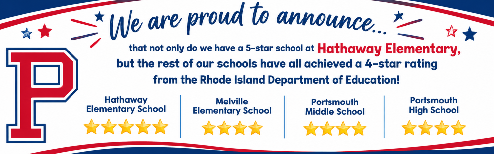 Five and Four Star District