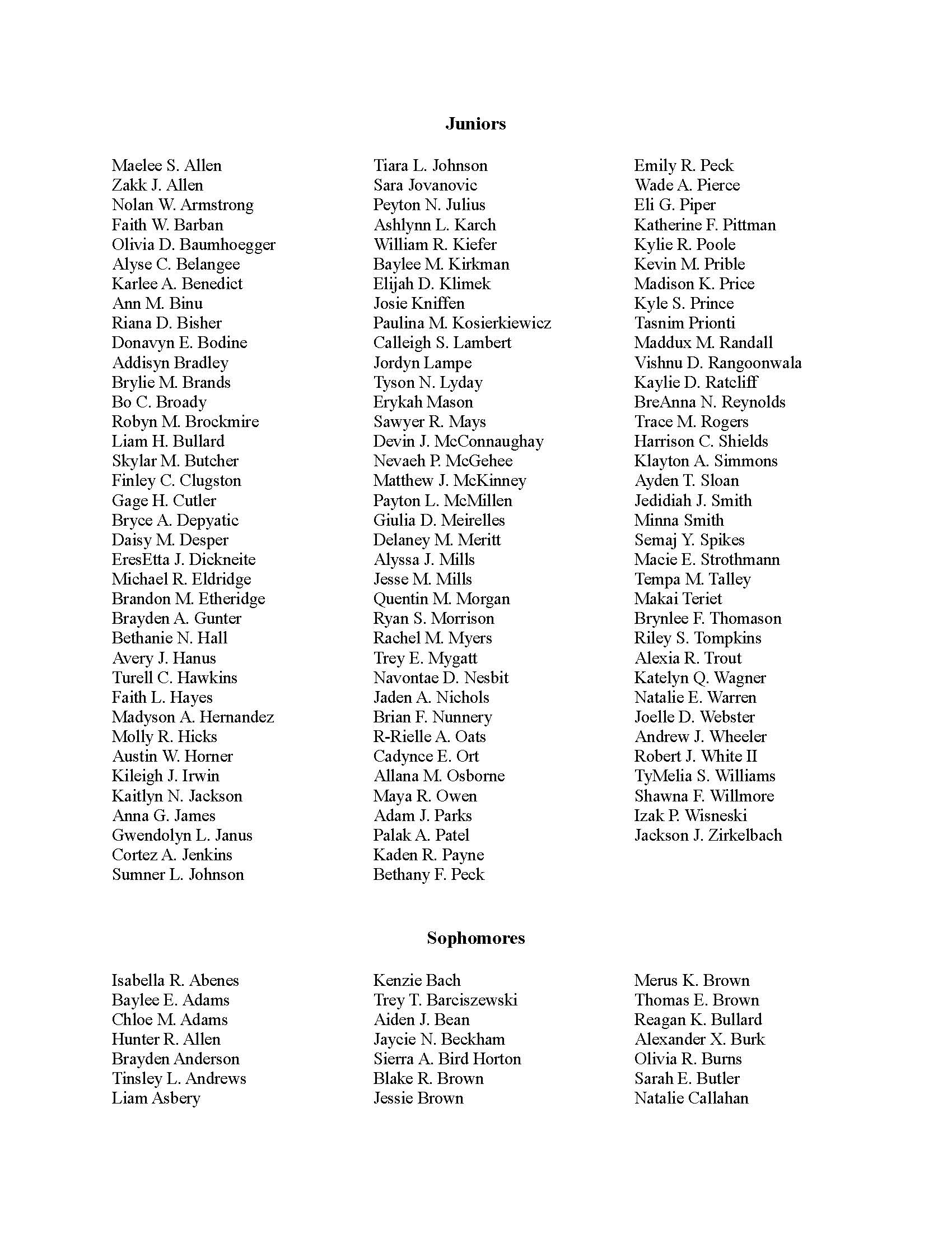 22-23 1st Semester Honor Roll Page 2